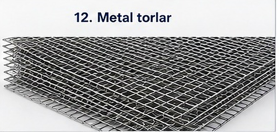 Metal torlar