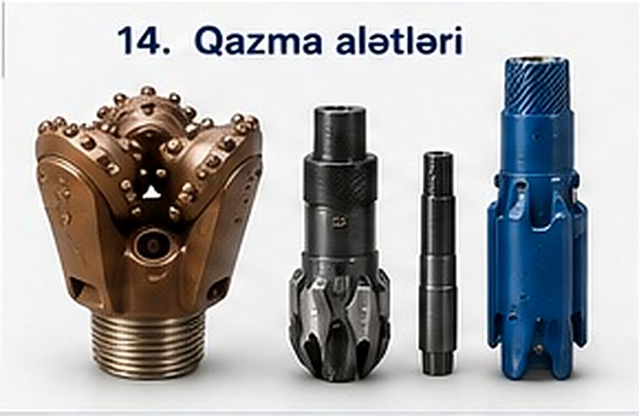 Qazma alətləri