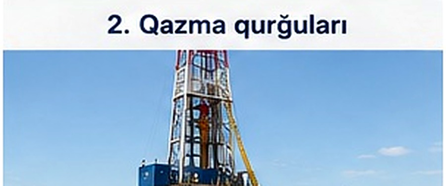 Qazma qurğuları
